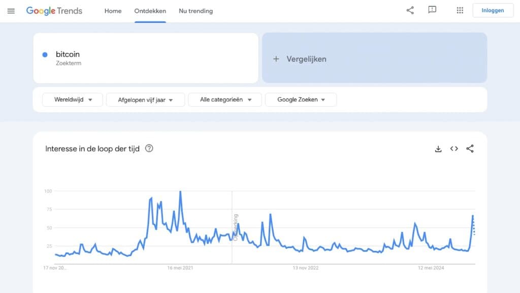 google-trends
