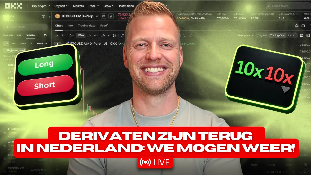 Wat zijn Bitcoin Derivaten? Alles wat je moet weten!