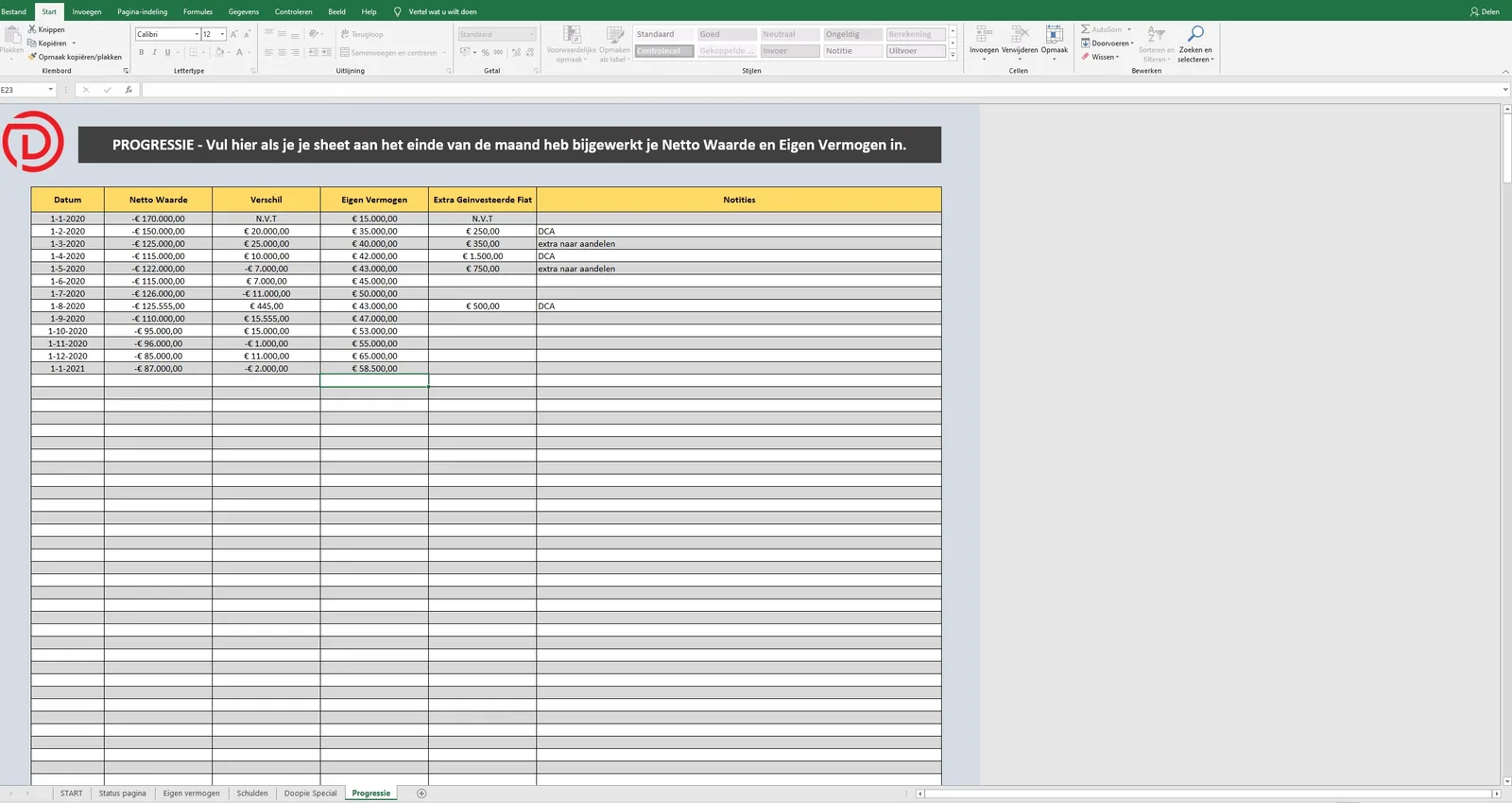 Wat ben je waard sheet: progressie