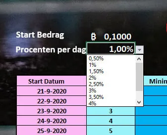 Procent per dag: startbedrag instellen